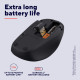 Мышка Trust Yvi+ Silent Wireless Dark Blue (25514)