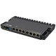 Маршрутизатор Mikrotik RB5009UG+S+IN