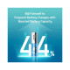 Батарейка CUKTECH AA high-performance rainbow alkaline battery * 8 (CUKB05CTCNCM)