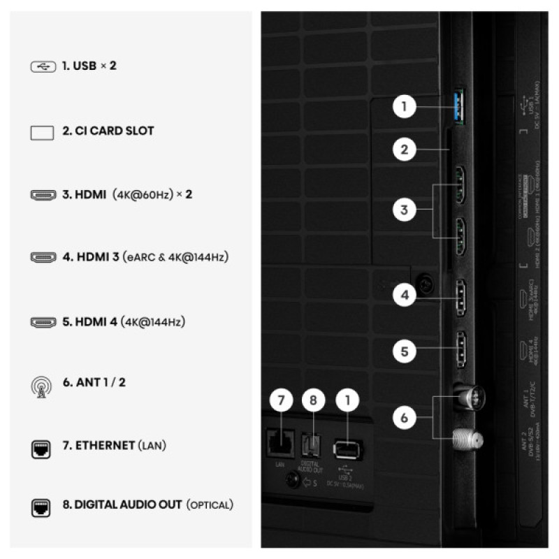 Телевизор Hisense 55E8S
