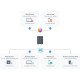 Synology Мережеве сховище NAS DS723+