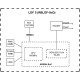 MikroTiK Точка доступу LDF 5 (RBLDF-5nD)