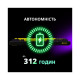Клавиатура Lorgar KBP7075W Pro RGB Wireless/Bluetooth/USB UA White (LRG-KBP7075W-WH-US)