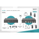 Digitus KVM-перемикач DIGITUS Desktop HDMI, 4 Port, Single Display, 4K (DS-12880)