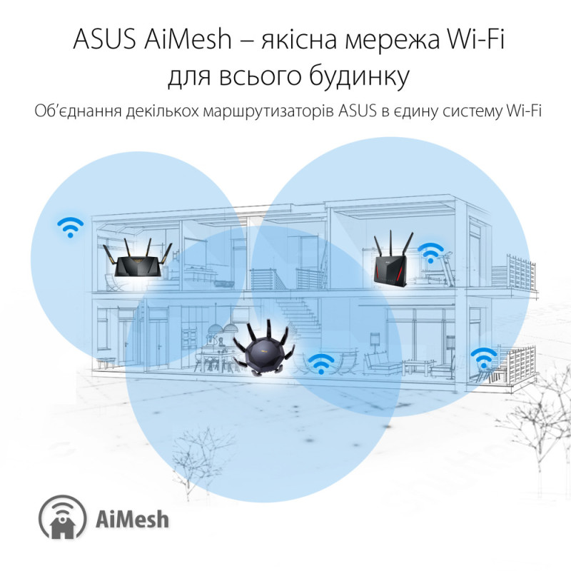 ASUS Маршрутизатор RT-AX89X AX6000 8xGE LAN 1xGE WAN 1x10GE 1xSFP+ 2xUSB3.1 MU-MIMO OFDMA MESH (90IG04J1-BM3010)