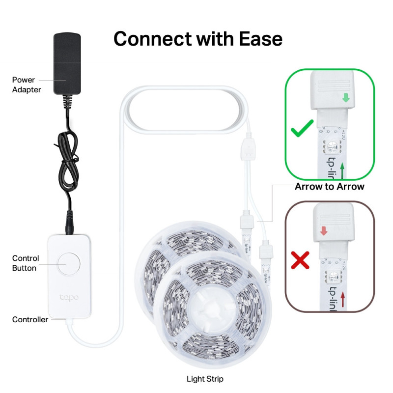 TP-Link Умная Wi-Fi лента TAPO-L900-10