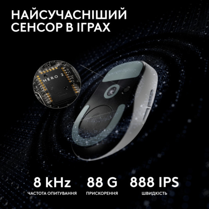 Мышка Logitech G Pro X Superlight 2 Lightspeed Wireless White (910-006638)