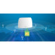 Tenda WiFi Router 4G03 N300, 4G/LTE, 1xFE LAN, 1xFE LAN/WAN