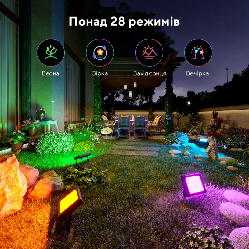 Govee Набір настінних світильників H7060 RGBICWW LED Smart Flood Lights Чорний (H7060311)
