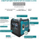 Könner & Söhnen Inverter generator KS 5500iES ATSR, 230V, 5.5kW, electric starter, 52kg (KS5500IESATSR)