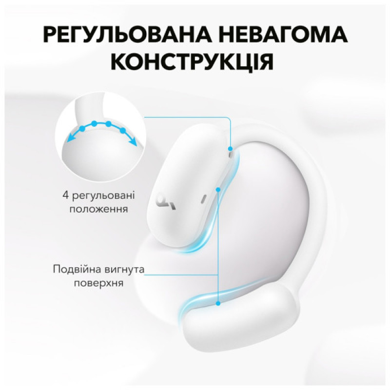 Наушники Anker SoundСore AeroFit 2 White (A3874G21)