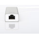 Digitus Hub USB-A > 3xUSB-A/RJ45 (DA-70250-1)