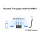Mercusys Адаптер WiFi MA30H AC1300, USB