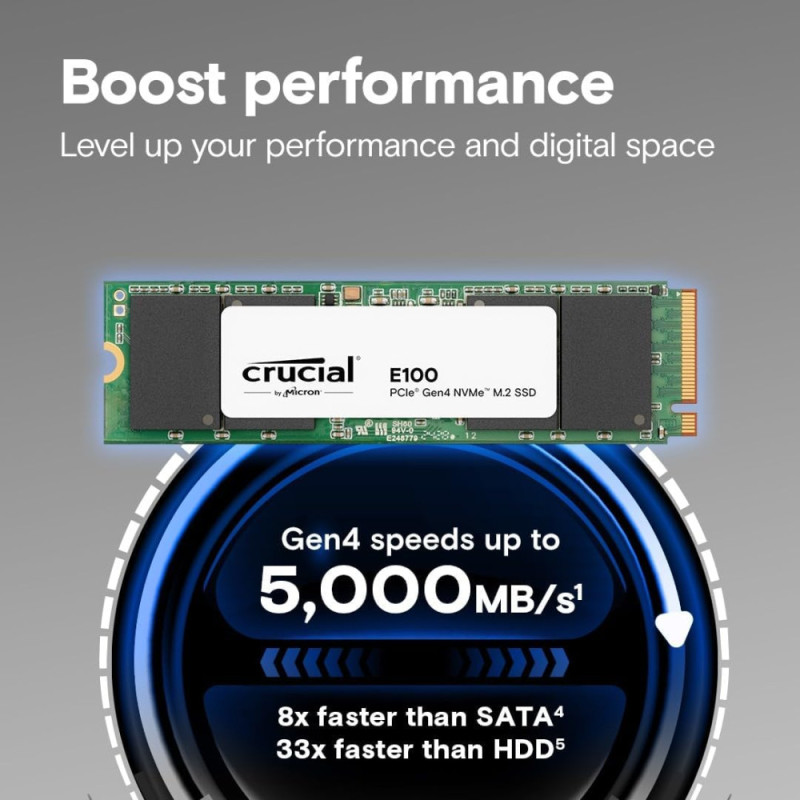Crucial Накопичувач SSD Crucial M.2 480GB PCIe 4.0 E100 (CT480E100SSD8) Crucial Накопичувач SSD Crucial M.2 480GB PCIe 4.0 E100 (CT480E100SSD8)