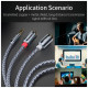 Кабель мультимедийный 3.5mm M to 2xRCA M 2.0m Essager (EYPZJ-MYA0H)
