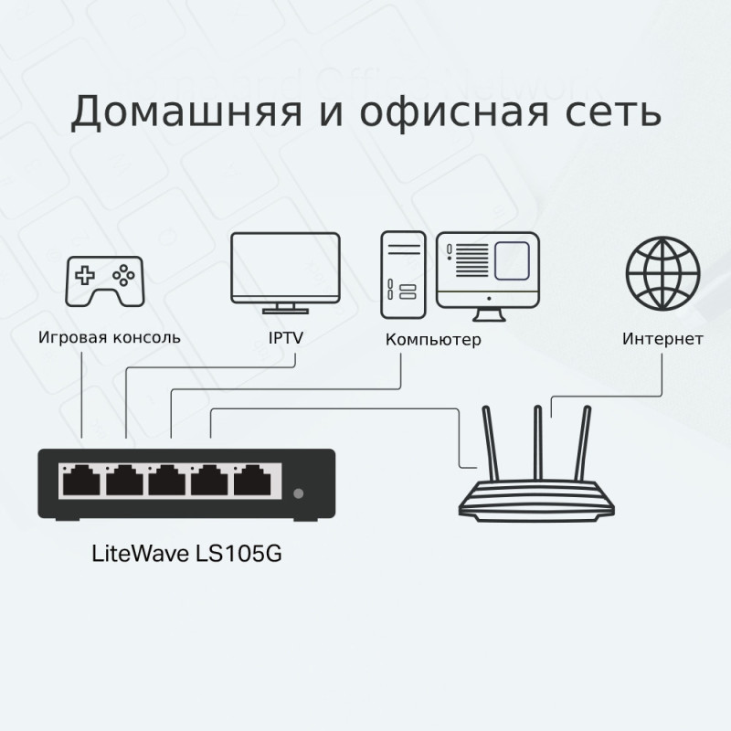 TP-Link LiteWave[LS105G]