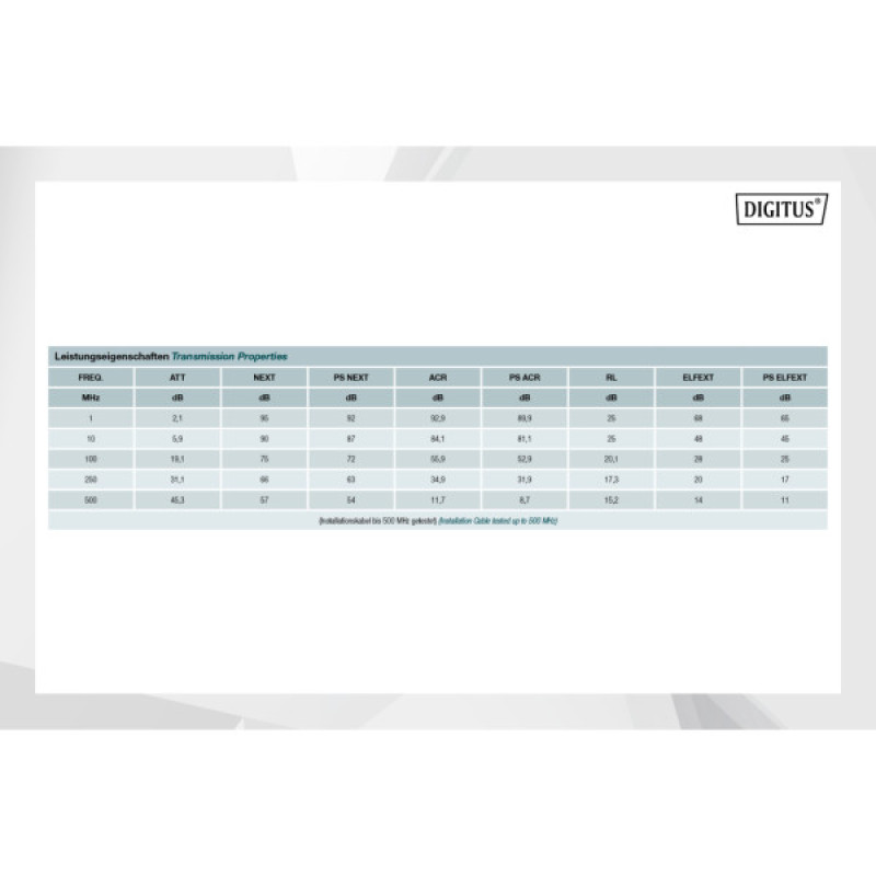 Кабель сетевой Digitus FTP 305м, cat.6A, AWG 23/1, CU, LSZH-1, blue (U-FTP) (DK-1625-A-VH-305)