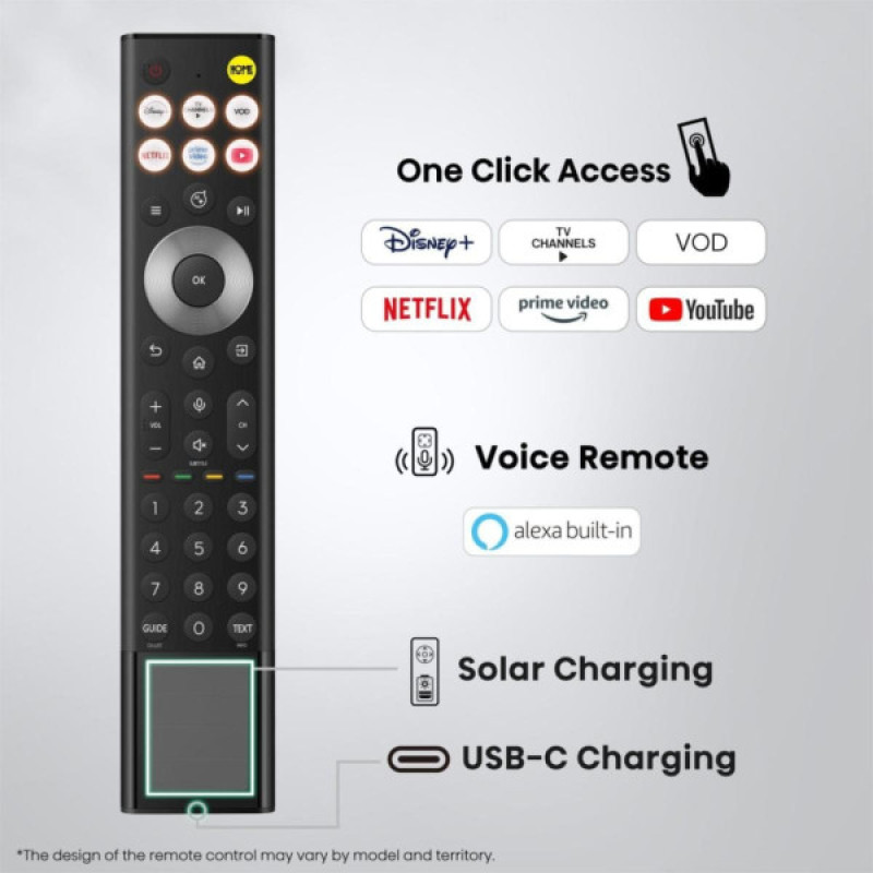 Телевизор Hisense 65U7S PRO