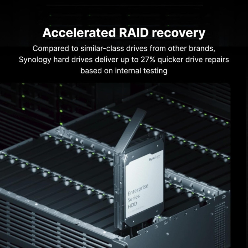 Synology Жорсткий диск Synology 3.5  4TБ SATA 7200 (HAT5320-4T) Synology Жорсткий диск Synology 3.5  4TБ SATA 7200 (HAT5320-4T)