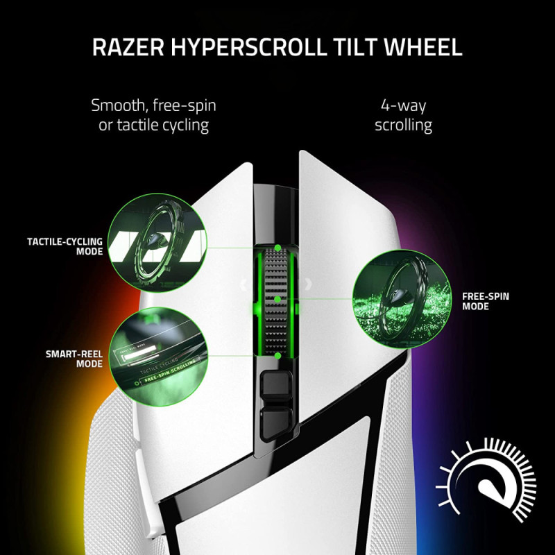 Razer Миша Basilisk V3 Pro WL White Edition (RZ01-04620200-R3G1)