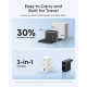 Зарядное устройство Anker 2xUSB-C PD100W + 1xUSB GaN w Display + cable USB-C dark gray (B121BGZ1)