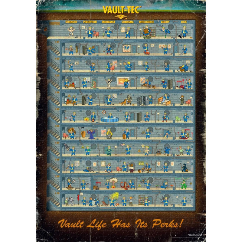 GoodLoot Puzzle Fallout 4 Perk Poster Puzzles 1000 (5908305247937)