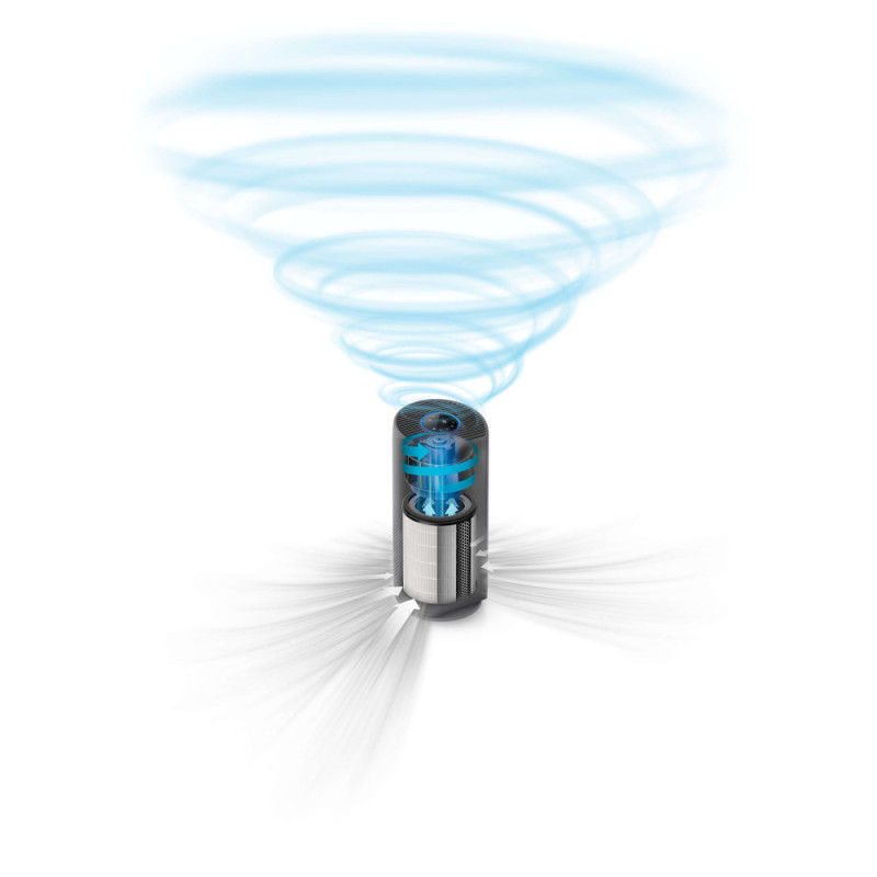 Philips Очиститель воздуха AC2959/53