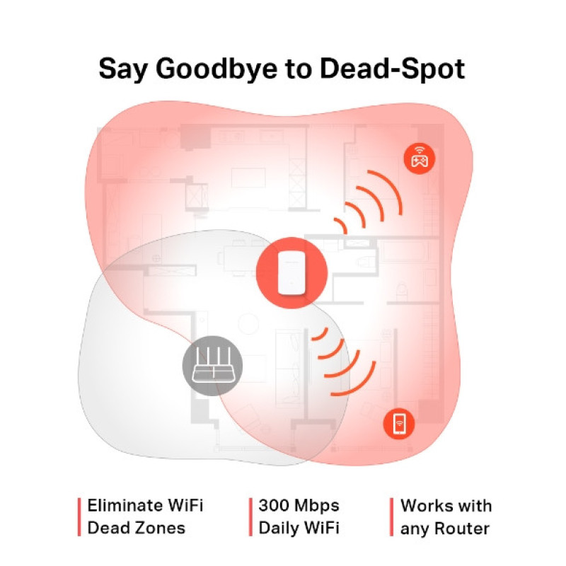 Mercusys Повторитель Wi-Fi сигнала ME10 AC1200 1хFE LAN