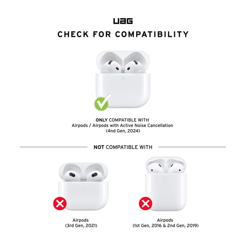 UAG Чохол UAG для AirPods (Gen 4, 2024), Scout, Black (104130114040)