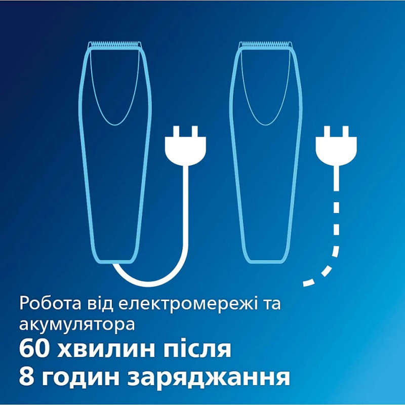 Philips Машинка для стрижки, акум., роторный мотор, сталь, серебристый (QC5130/15)