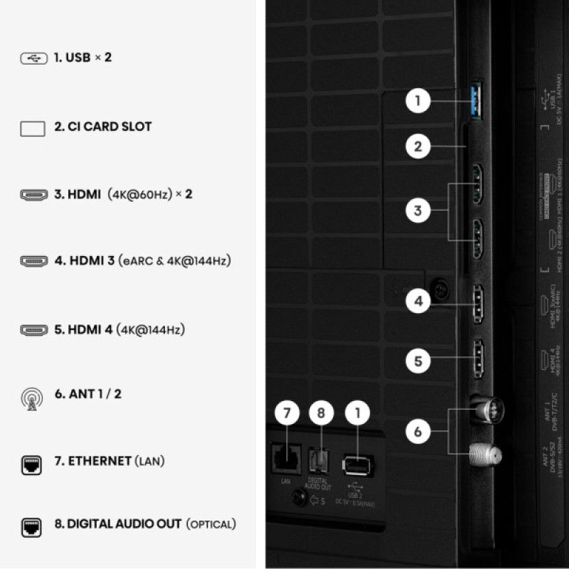 Телевизор Hisense 75E8S