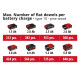 Einhell Cordless Biscuit Jointer TE-BJ 18 Li - Solo, PXC, 18 V, 20 mm, disc 100x22x3.8 mm (4350630)