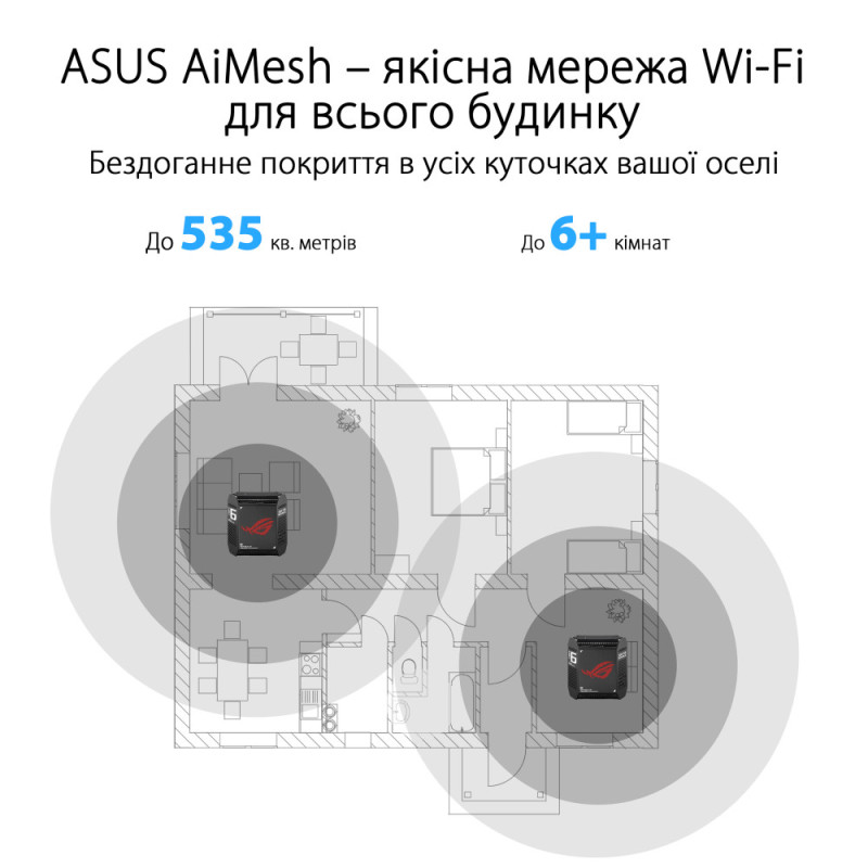 ASUS Router ROG Rapture GT6 2PK black AX10000 3xGE LAN 1x2.5GE WAN 1xUSB 3.2 g1 WPA3 OFDMA MESH (90IG07F0-MU9A20)