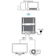 Cypress System for BYOD Collaboration Hyshare Pro WPS-HP201