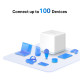 Mercusys Система WiFi-Mesh Halo H30 AC1200, 2xFE LAN/WAN, 2мод (HALO-H30-2-PACK)