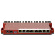MikroTiK Router RouterBOARD L009UiGS-RM (L009UIGS-RM)