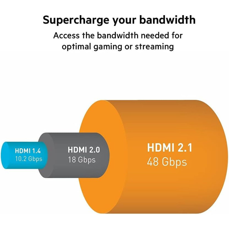 Belkin Cable HDMI (M/M) 2m, 2.1, High Speed Ethernet, black (AV10175BT2MBKV2)