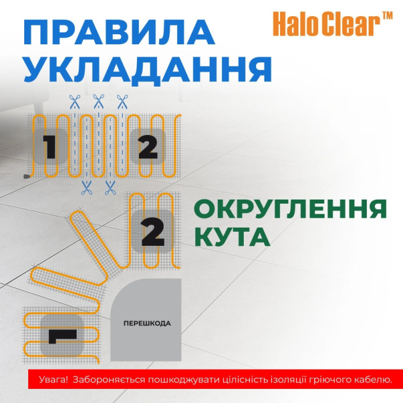 Navin Мат нагревательный HaloClear 190/680 двухжильный для систем отопления 3.5м кв, 0.5х7.0м 680Вт 230В (41-001035-0680)