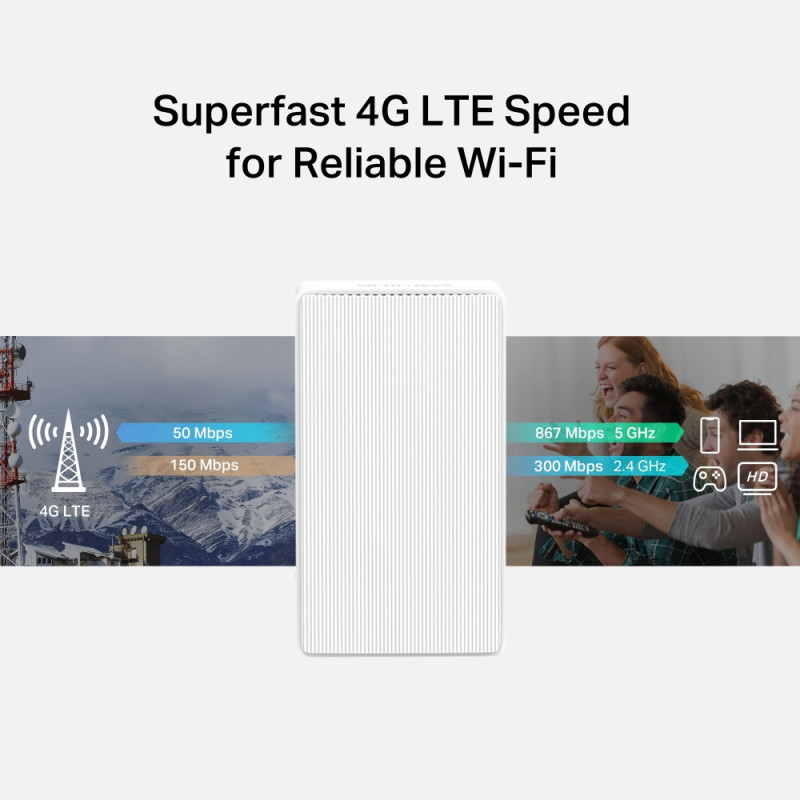 Mercusys Маршрутизатор MB130-4G AC1200, 4G/LTE, 1xFE LAN, 1xFE WAN