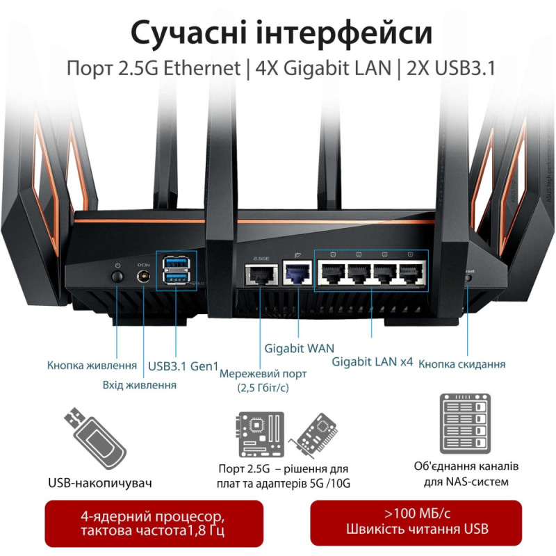 ASUS Router GT-AX11000 AX11000, 4xGE LAN, 1xGE WAN, 2xUSB3.1, MESH, EU-UK (90IG04H0-MU9G00)