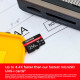 Карта памяти SanDisk 256GB microSDXC class 10 UHS-I U3 A1 Express (SDSQXFN-256G-GN4NN)