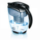 Brita Фильтр-кувшин Elemaris XL Meter черный 3.5 л (2.2 л очищенной воды)