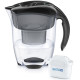 Brita Фильтр-кувшин Elemaris XL Meter черный 3.5 л (2.2 л очищенной воды)