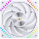 Кулер для корпуса JONSBO HF2-120W ARGB White