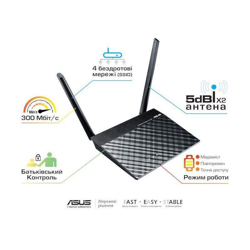 ASUS Маршрутизатор RT-N12E/C1 N300 1xFE WAN 4xFE LAN (90-IG29002M03-3PA0-)