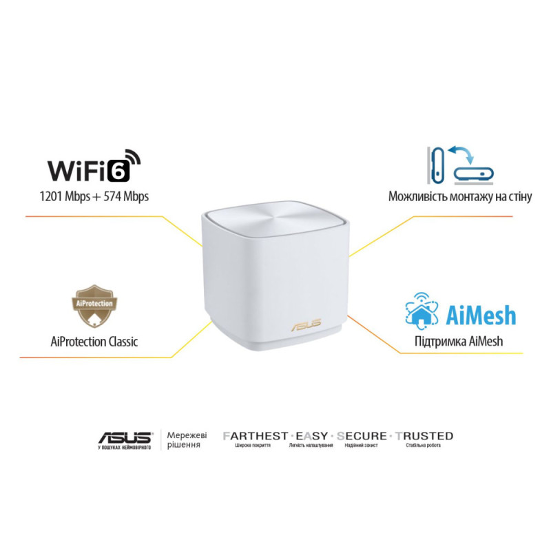 ASUS ASUS Router ZenWiFi XD4 3PK PLUS white AX1800 1xGE LAN 1x1GE WAN WPA3 OFDMA MESH (90IG07M0-MO3C40)