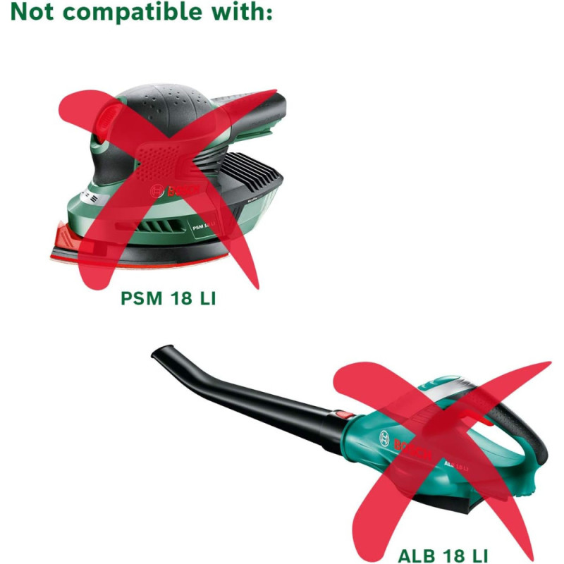 Bosch Акумулятор PBA, 18В, 6А·год, 0.7кг (1.600.A00.DD7)