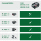Bosch Акумулятор PBA, 18В, 6А·год, 0.7кг (1.600.A00.DD7)