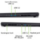 Acer Ноутбук Acer Nitro V 17 ANV17-41 17.3  FHD IPS, AMD R7-260, 32GB, F2TB, NVD5070-8, Lin, чорний (NH.QZKEU.005)