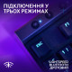Клавиатура Logitech G515 TKL Lightspeed Tactile Bluetooth UA Black (920-012538)
